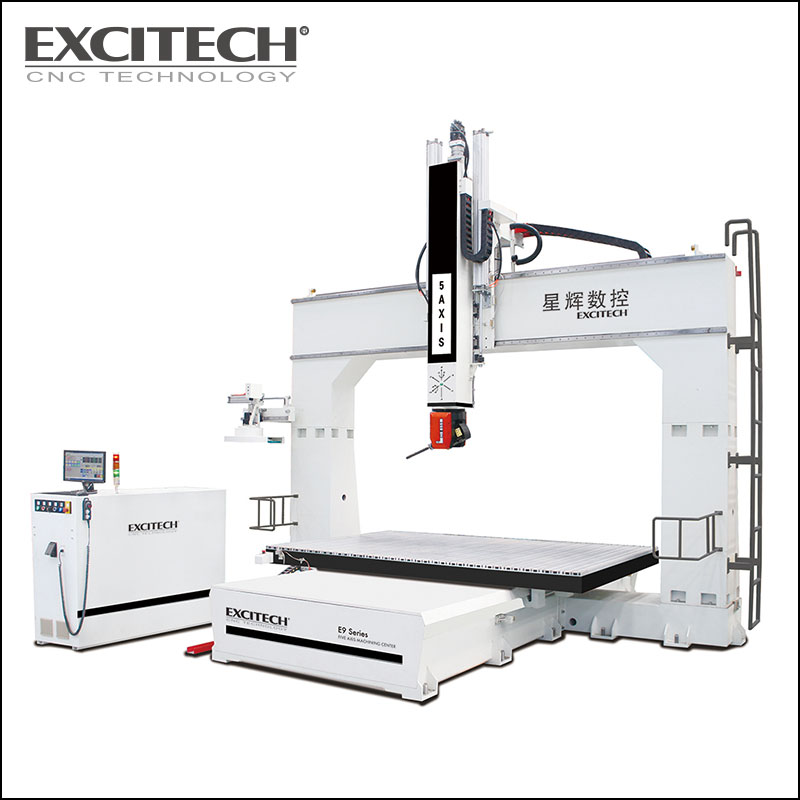کاروباری پانچ محور CNC مشین ٹولز کی ترقی کا رجحان؟