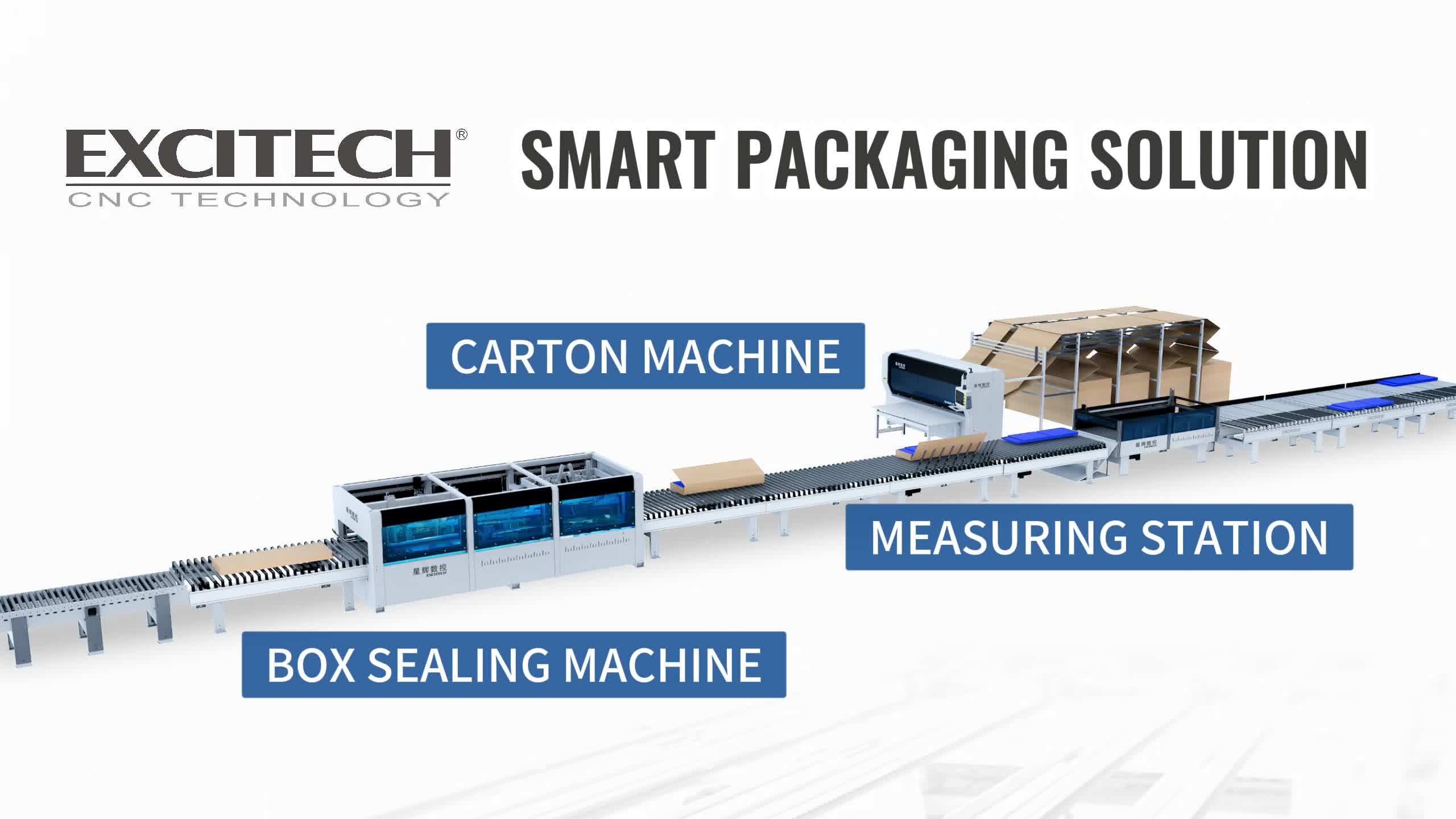 پیکیجنگ انڈسٹری میں Excitech کارٹن مشین کی مخصوص درخواست۔